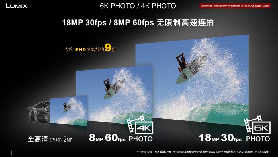 LUMIX S1H正式发布！首台6K视频 双原生ISO无反相机