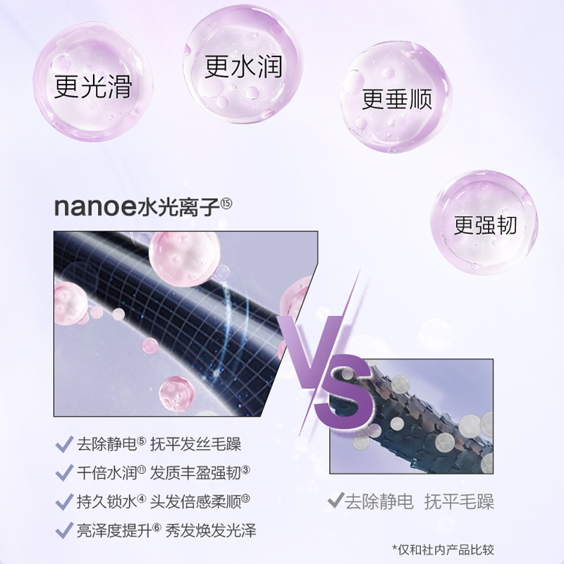 全新nanoe立阿体水光科技