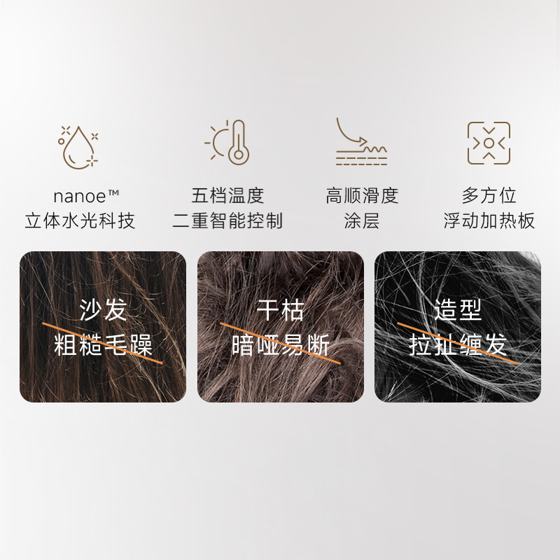 长期使用直板夹，易损伤发质?