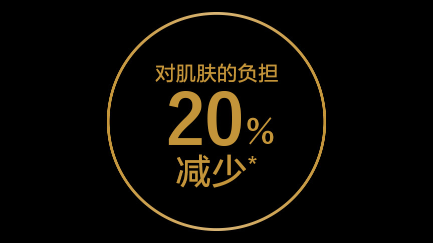 对肌肤温和的6刀头，对肌肤的负担减少20%＊
                                                                            