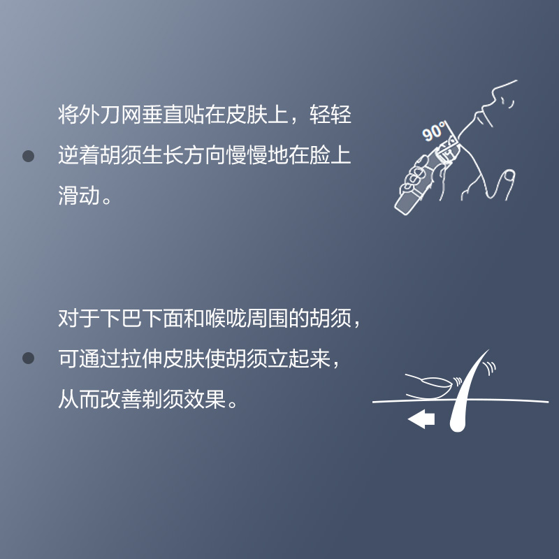 如何获得优秀剃须效果