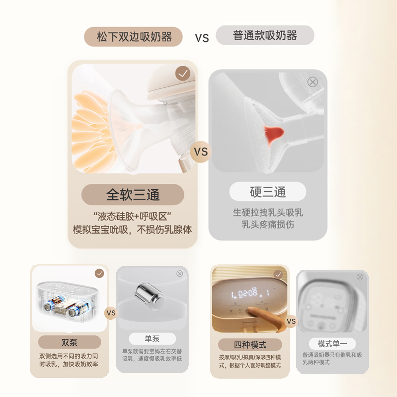 四五百元吸奶器，和专业吸奶器有什么差别？
