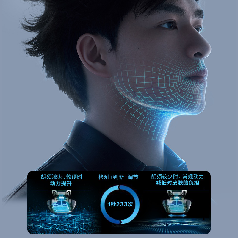 AI+智能胡须感应