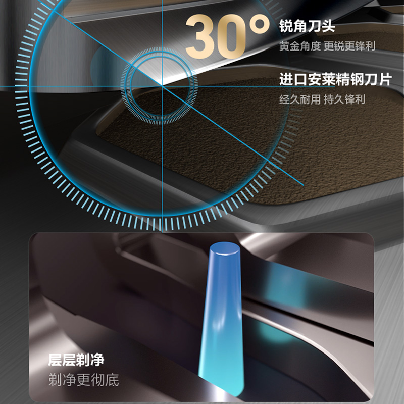 28层安莱精钢刀片，层层剃净