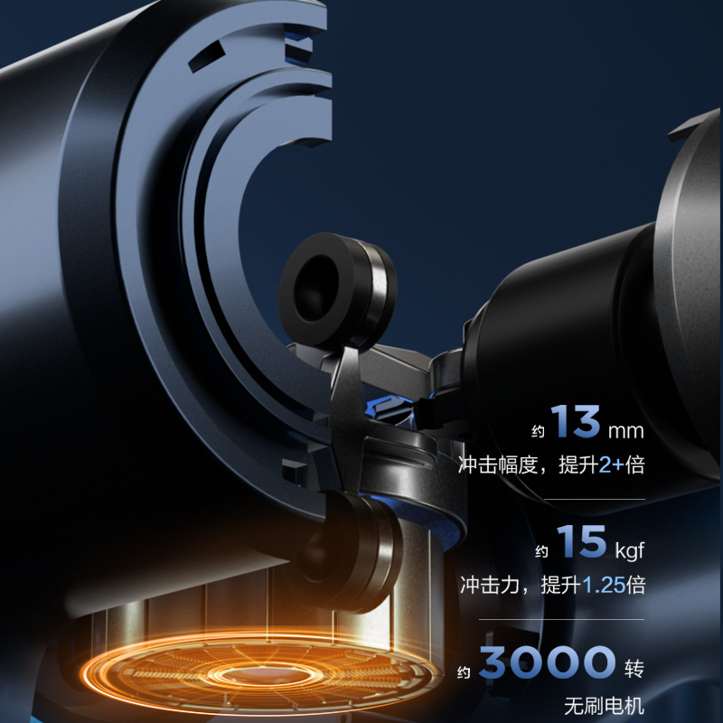 全新一代筋膜枪，动力引擎