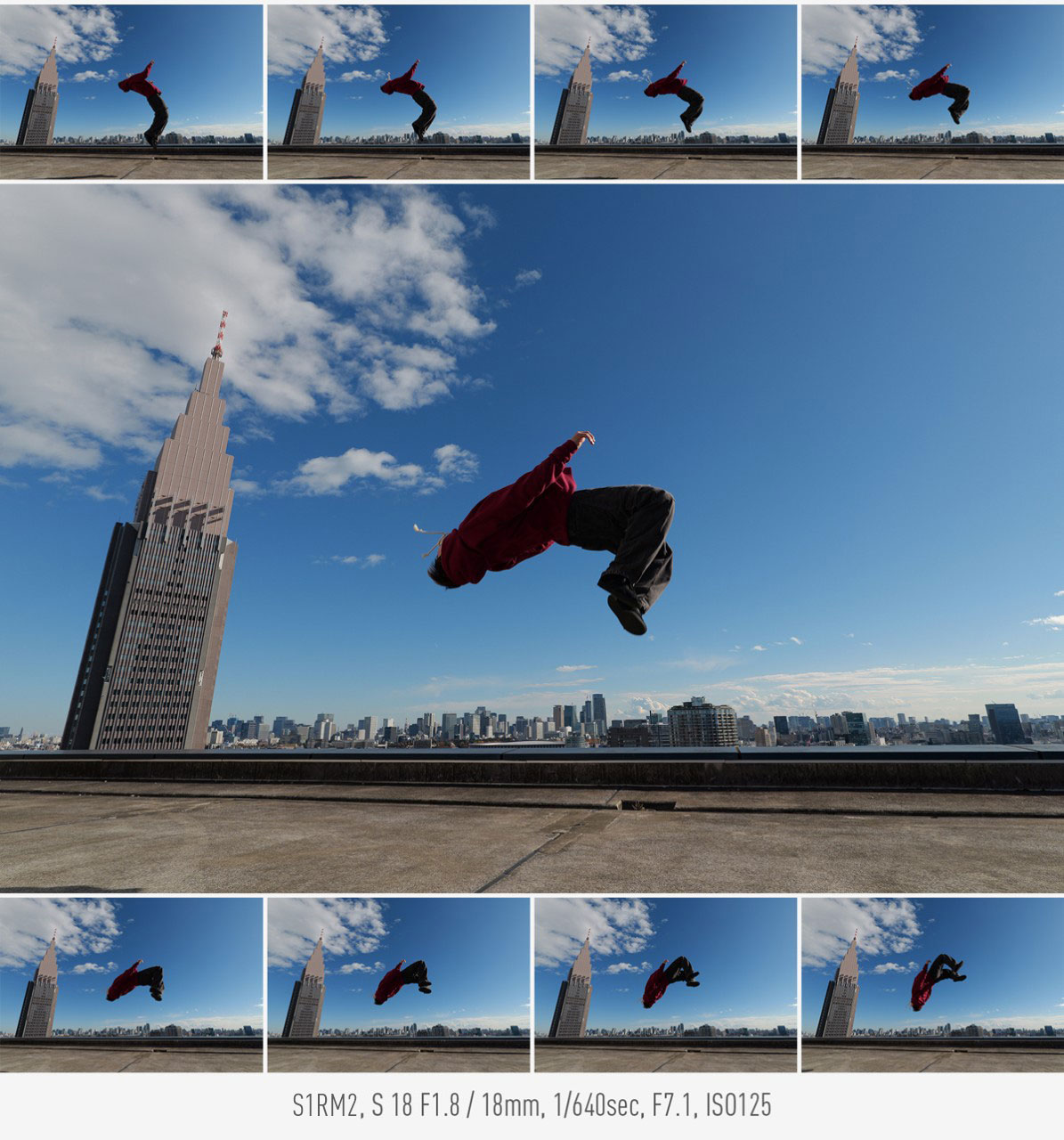 LUMIX S 系列中最快的高速连拍功能*