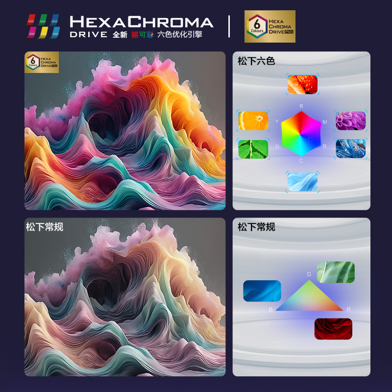 炫丽，多彩视界