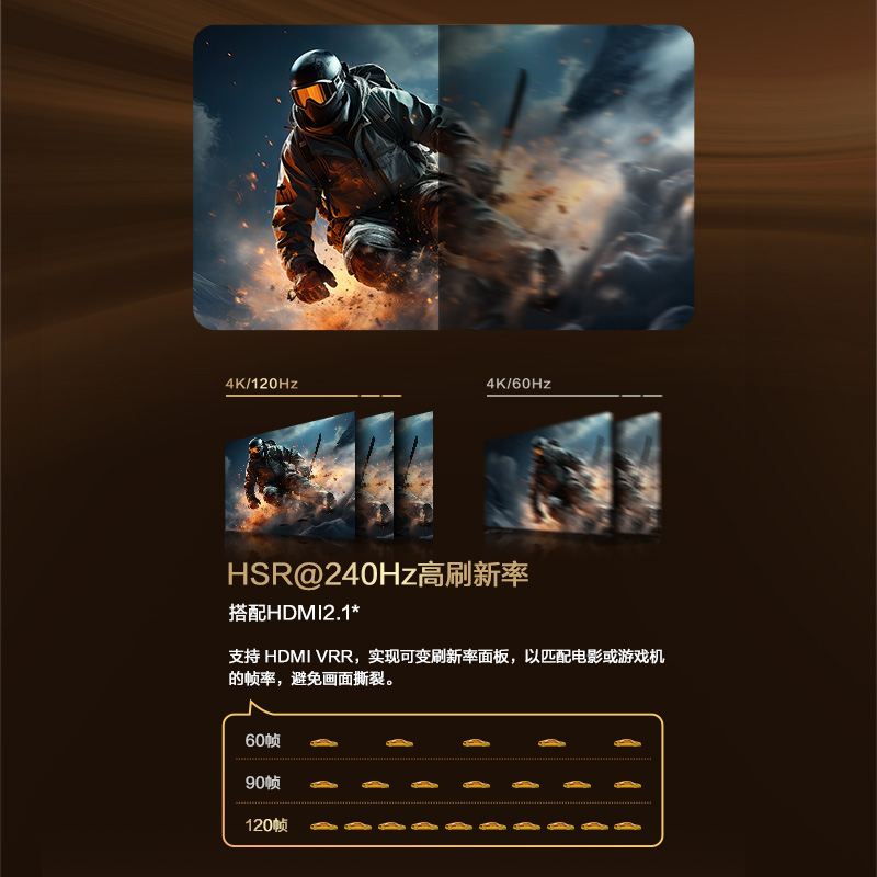 120Hz VRR可变帧率HSR@240Hz+HDMI2.1高速通道