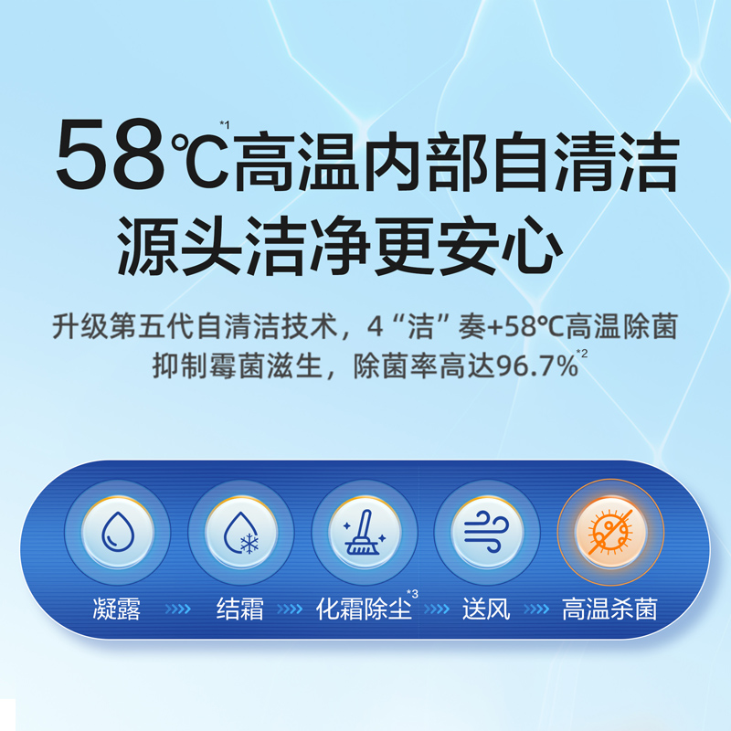 空调出风有异味？58℃高温内部自清洁洁净守护家有婴童放心吹