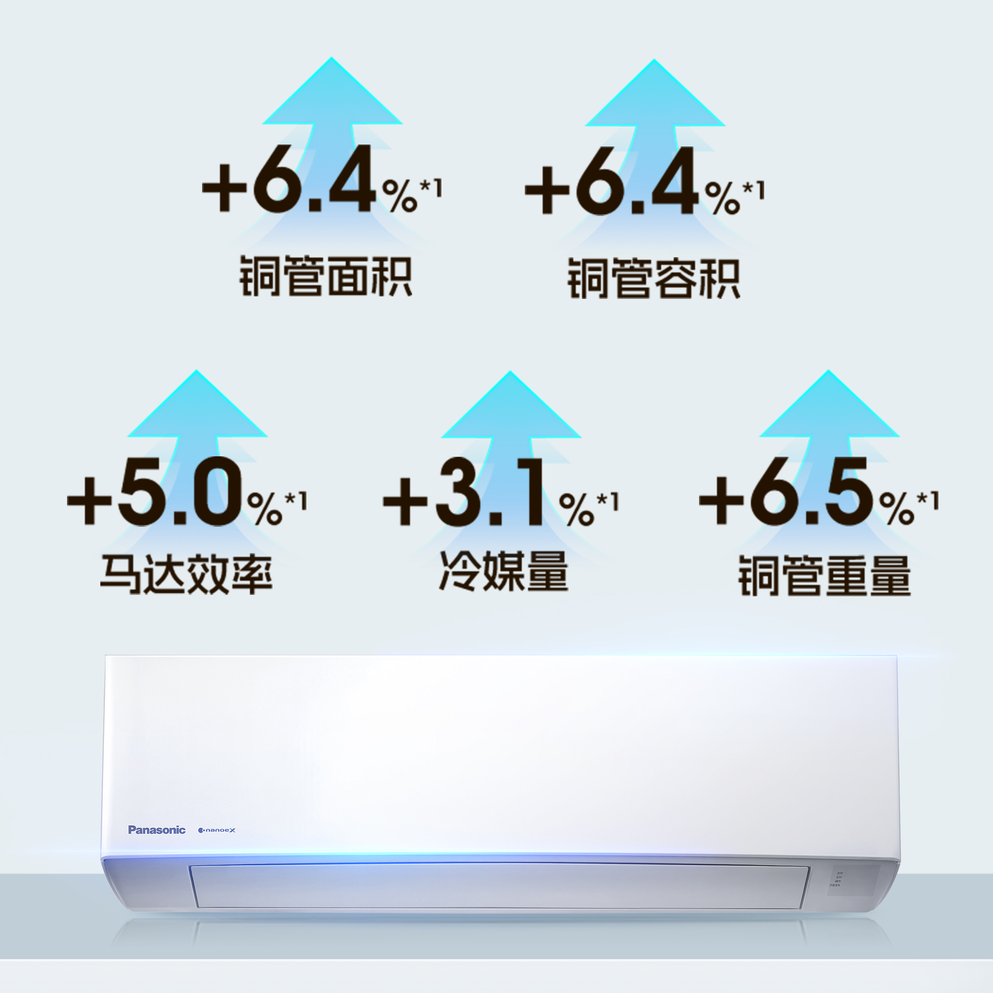 性能升级开启舒适新体验