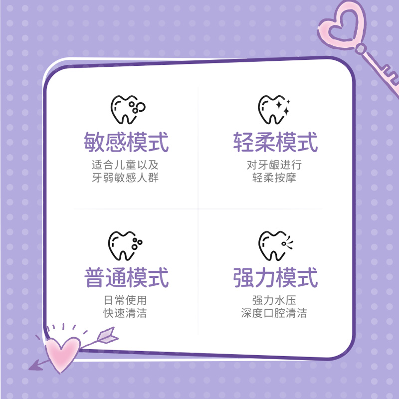 魔法洁齿四重奏，强弱任你调遣