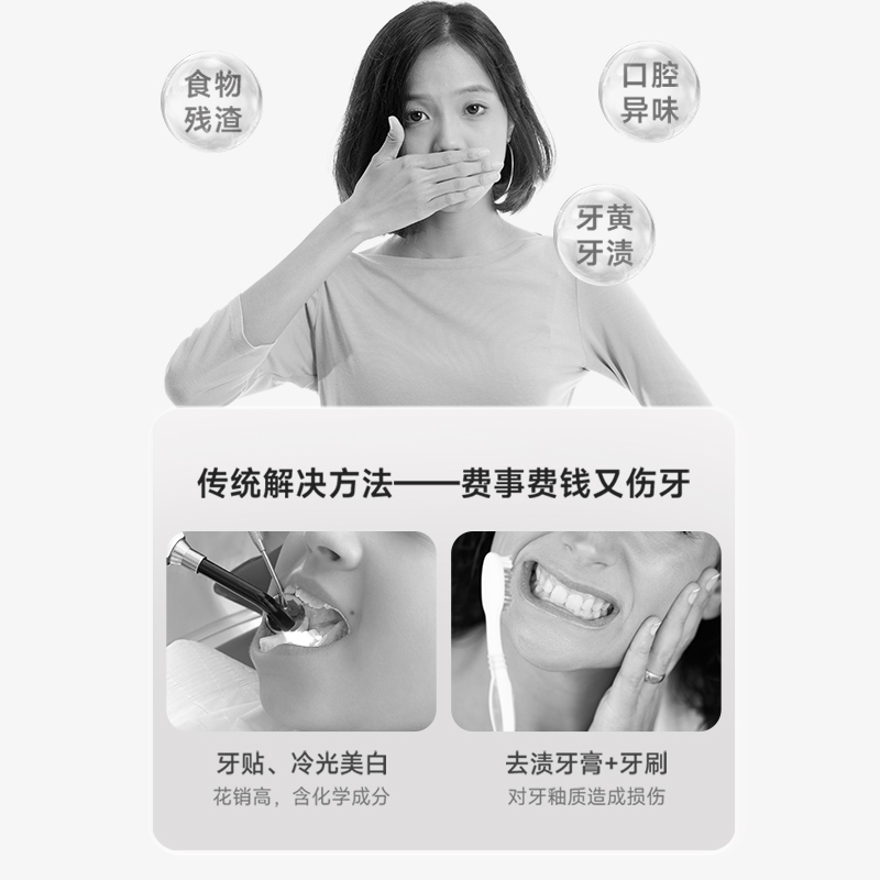 忽略齿间清洁，「社死现场」易发生