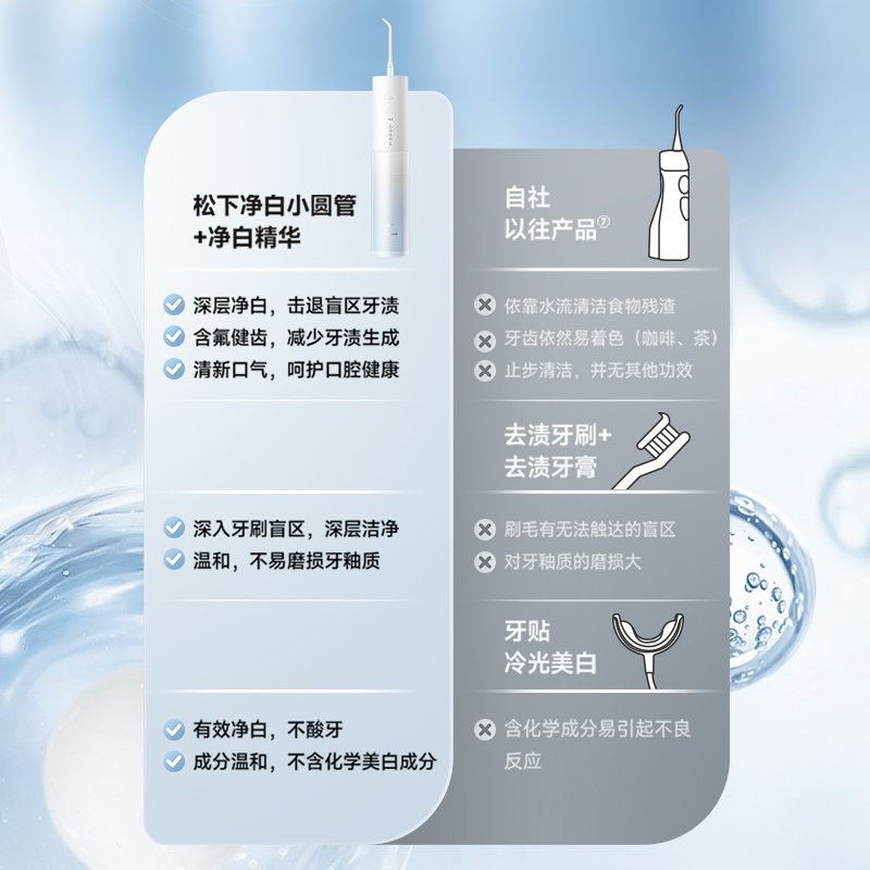 击退牙渍，7倍亮白力