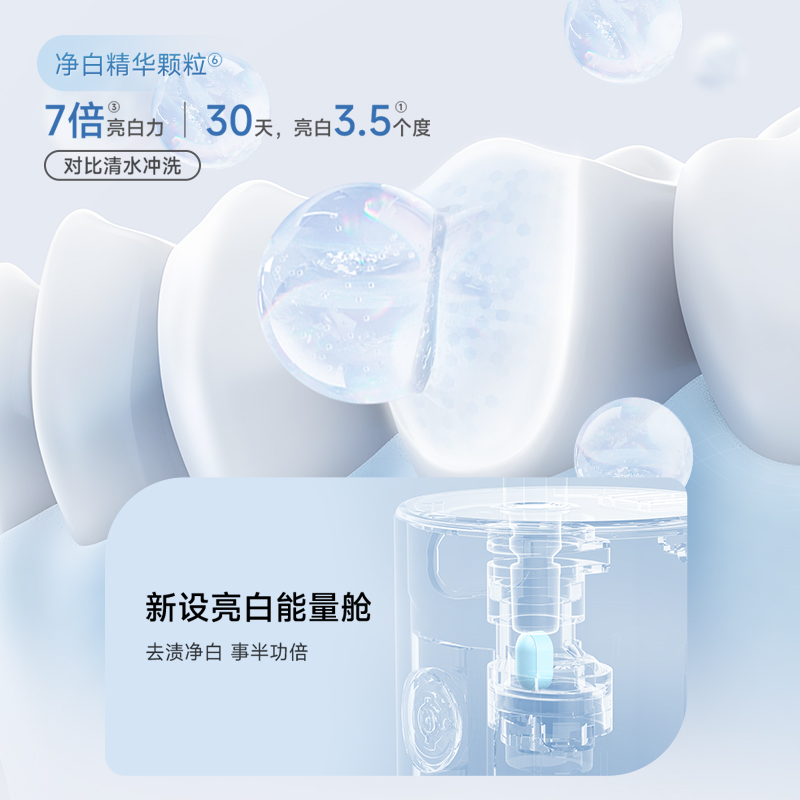 击退牙渍，7倍亮白力