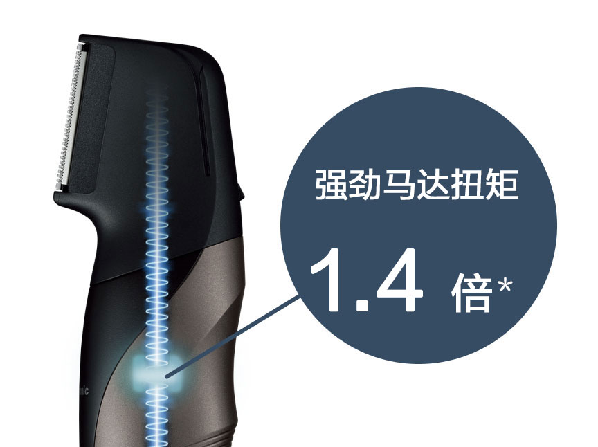全身强劲修剪
