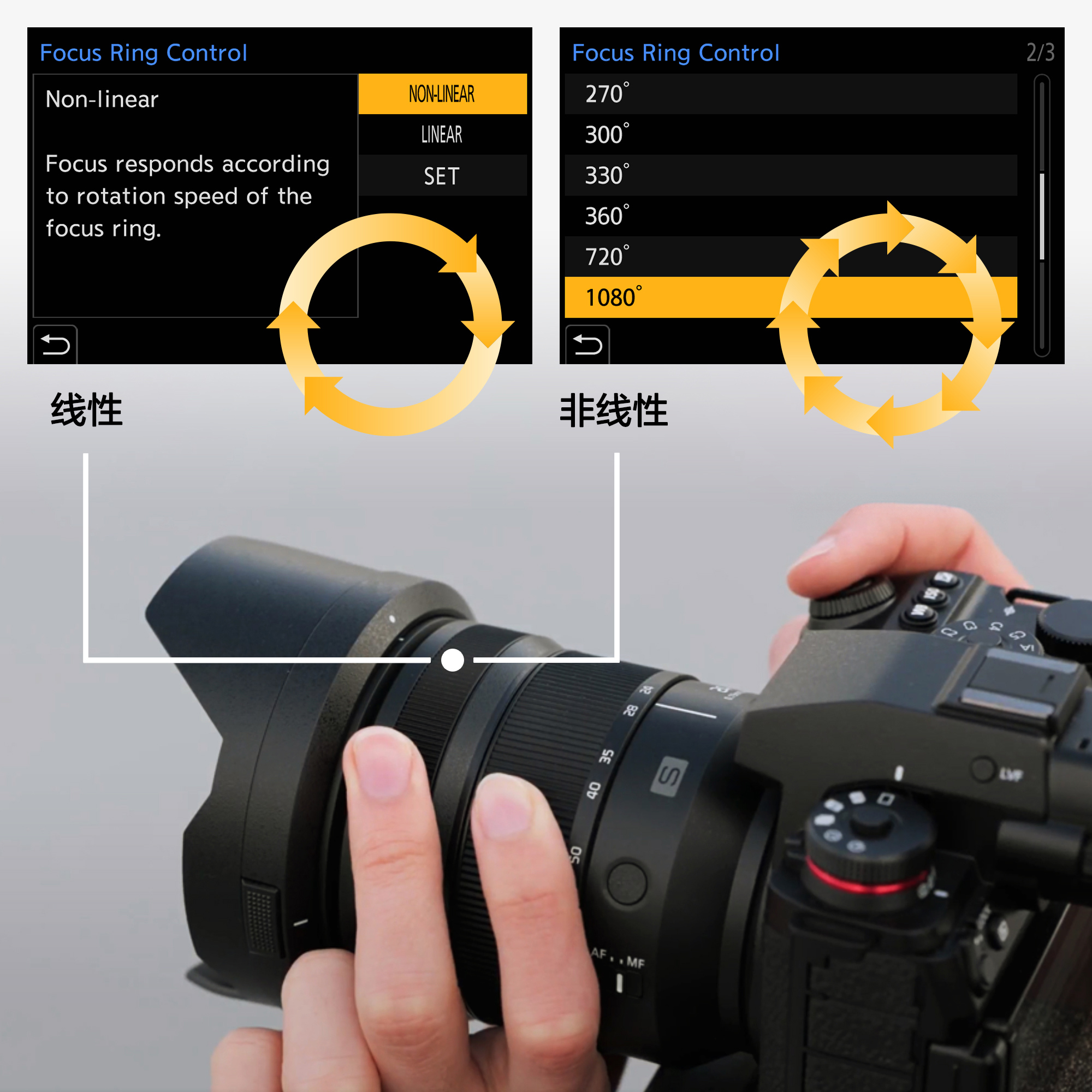 精准聚焦，满足您的创作意图