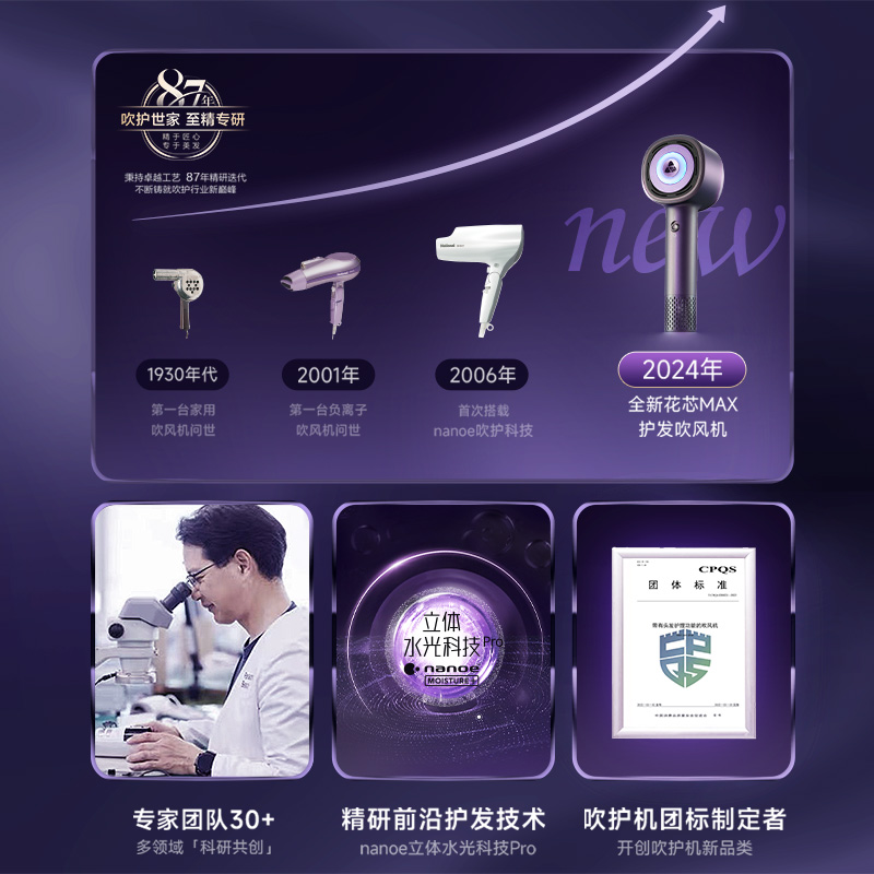 新一代吹护巅峰之作 