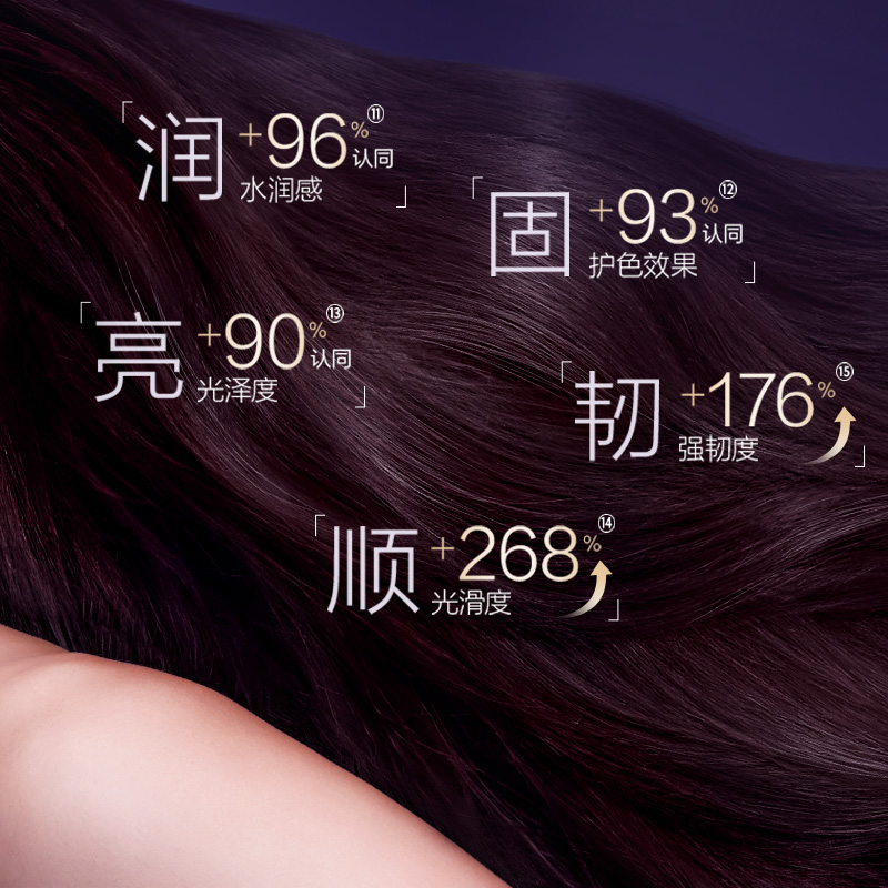润·固·亮·顺·韧 ，一机实现5重效果