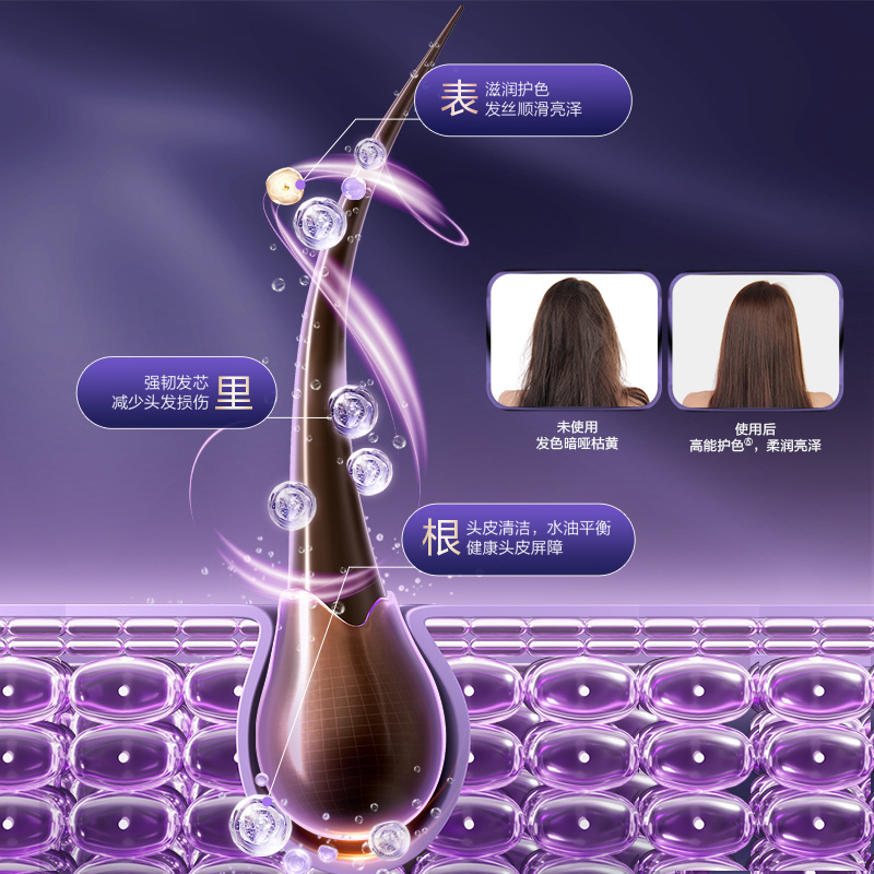 表·里·根立体润护