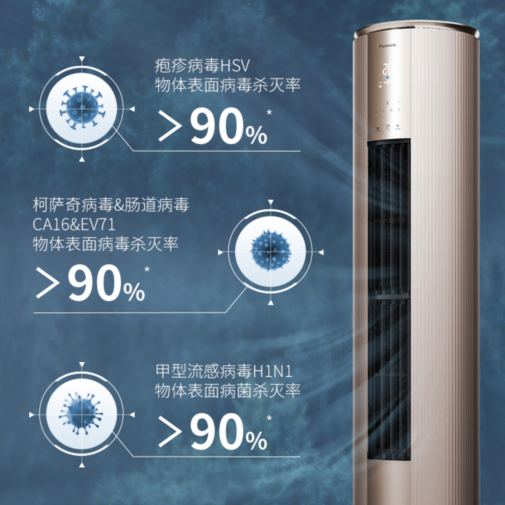 nanoe™X 高效除病毒健康空气「净」无止境