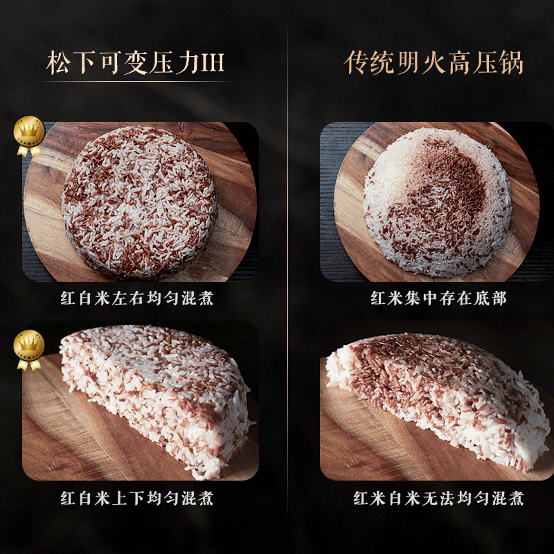 可变压力=搅动米汤，均匀混煮不沉底，每一粒米饭皆是鲜甜润弹