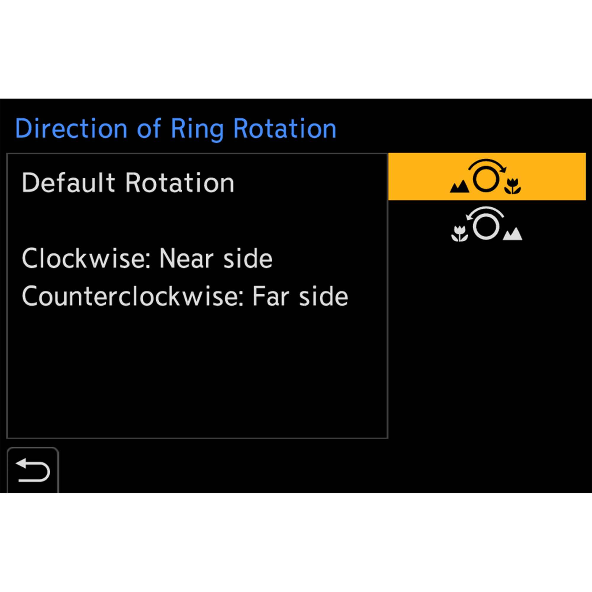 环旋转方向 环旋转方向