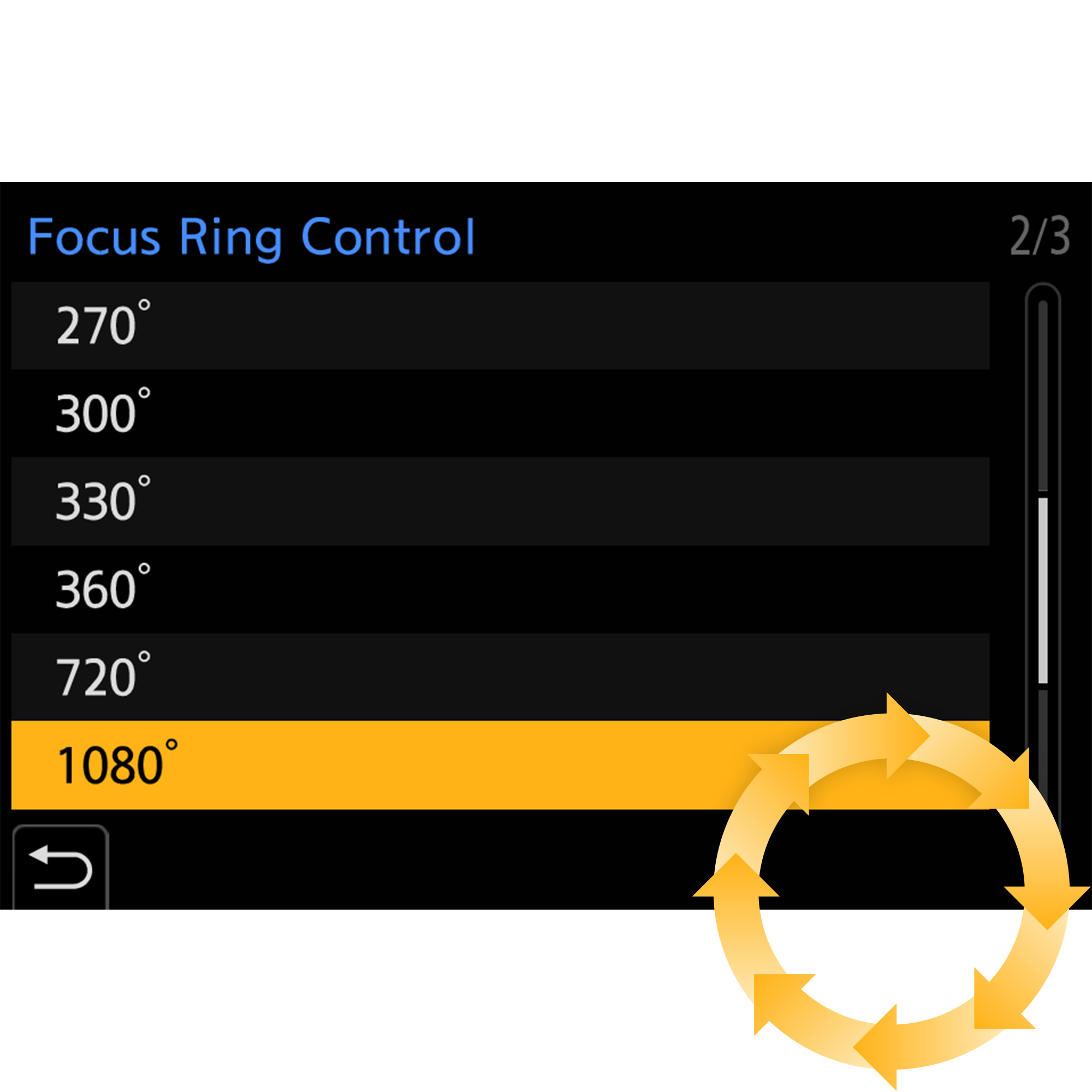 线性模式 线性模式