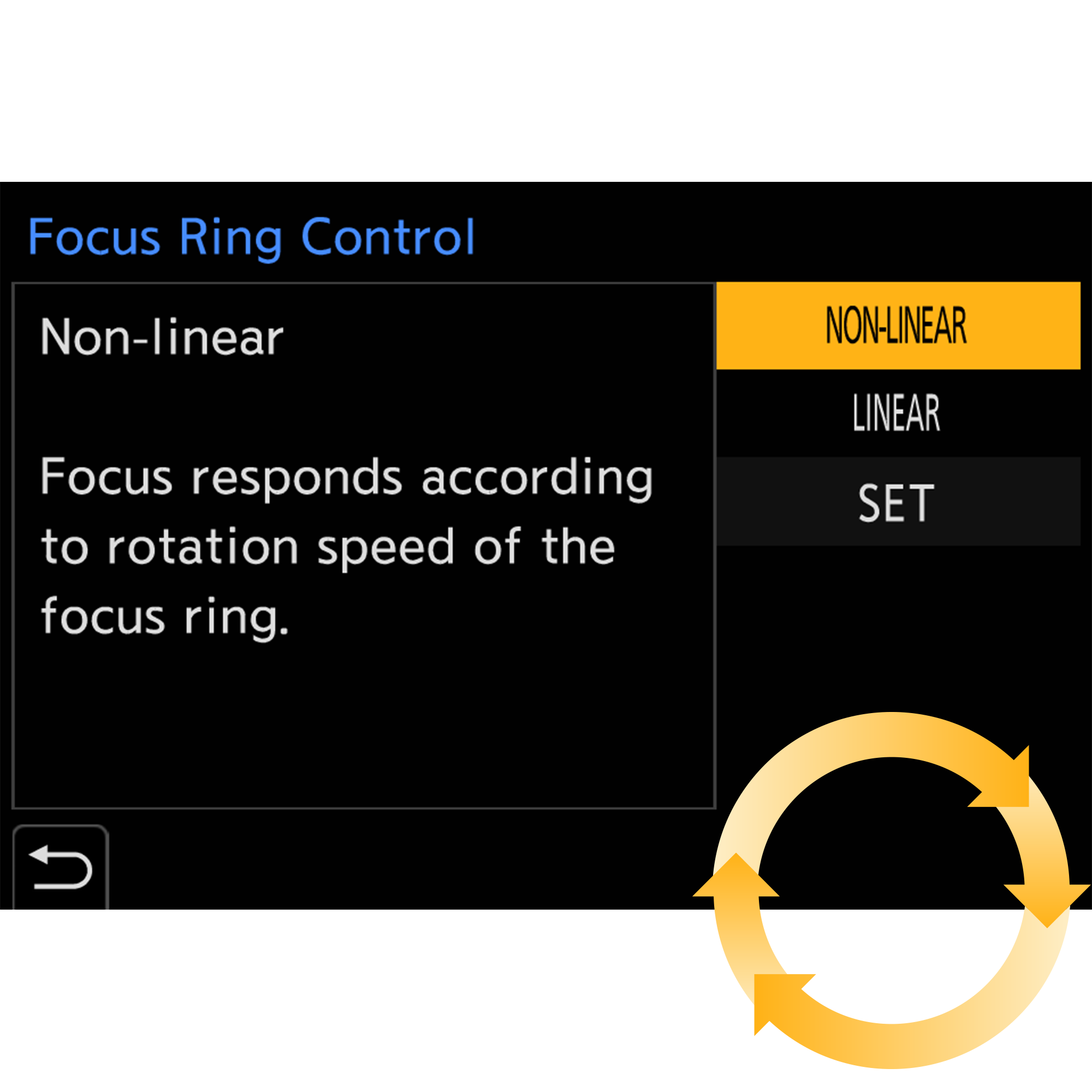 非线性模式 非线性模式