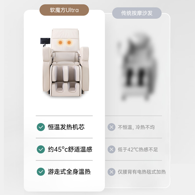 温热穴位按摩