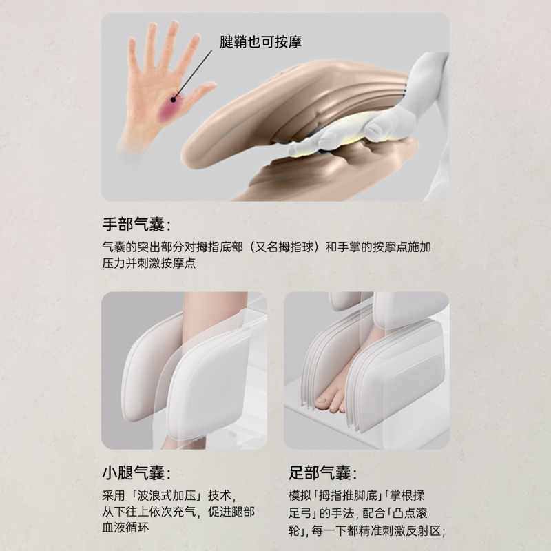 34组气囊，超级给“力”