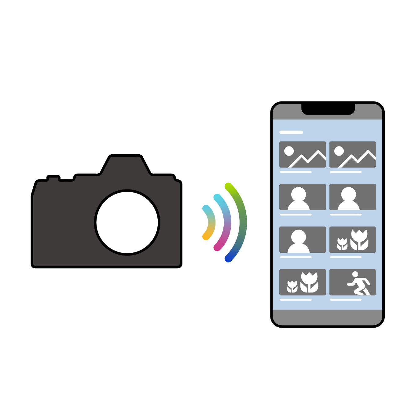 轻松传输照片和视频 轻松传输照片和视频