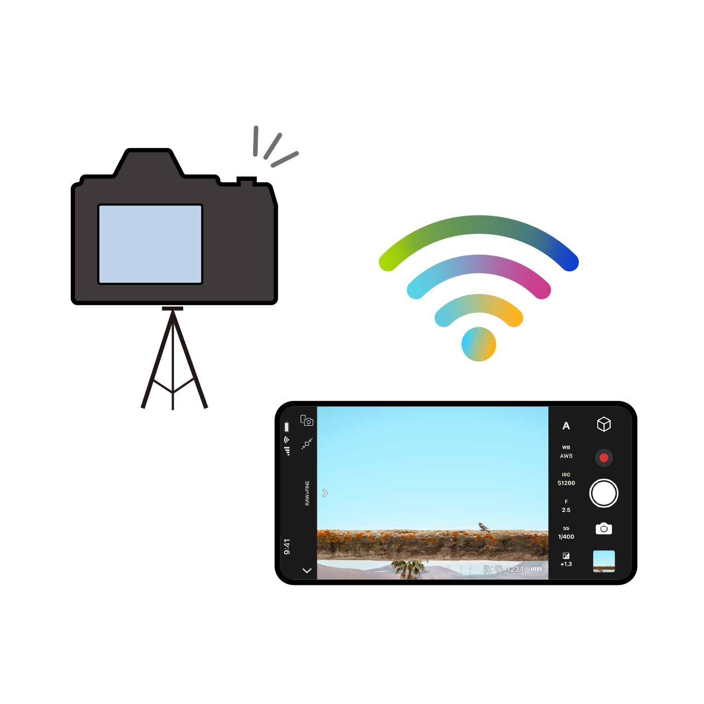 用智能手机远程操控相机拍摄 用智能手机远程操控相机拍摄
