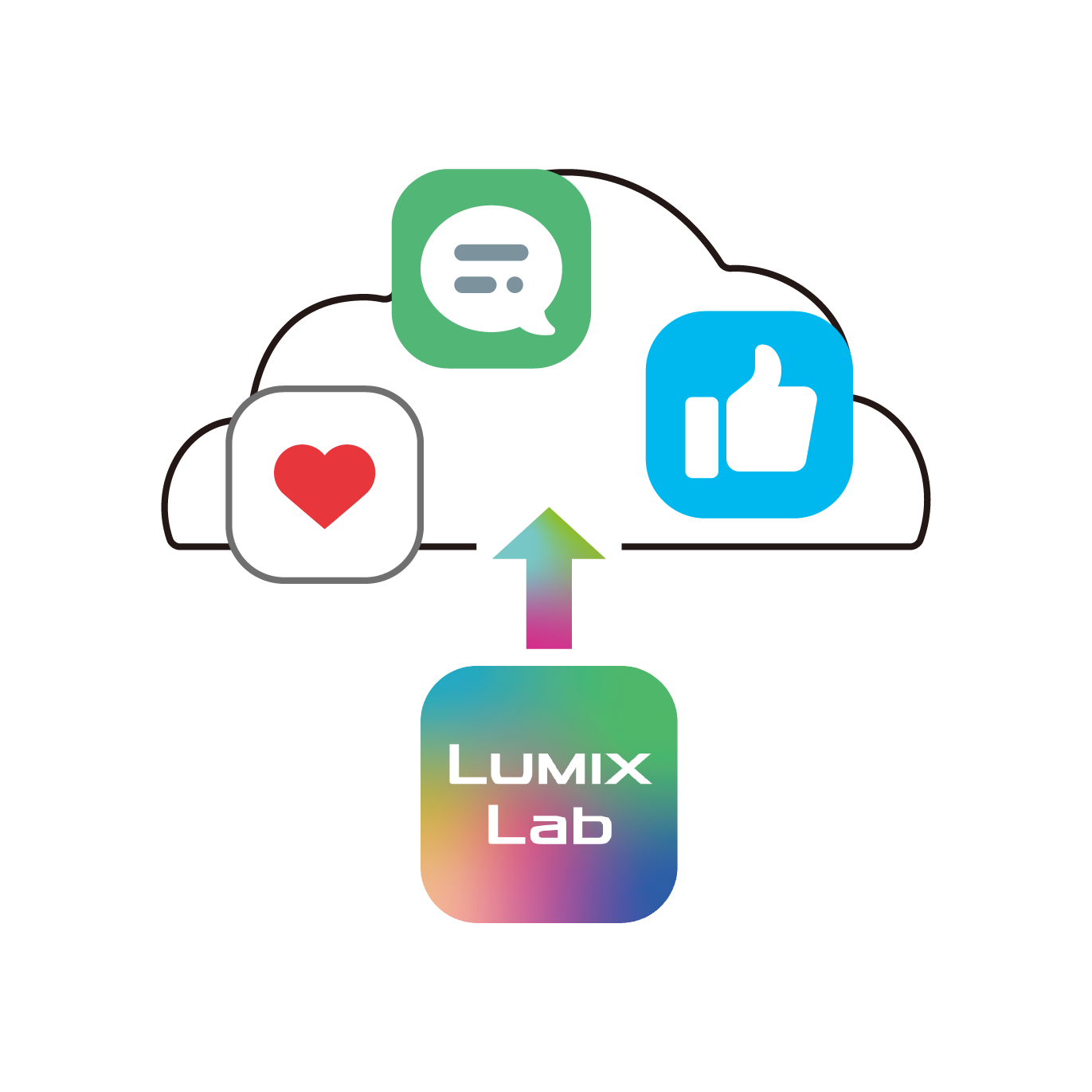 表现并分享专属自己的风格 表现并分享专属自己的风格