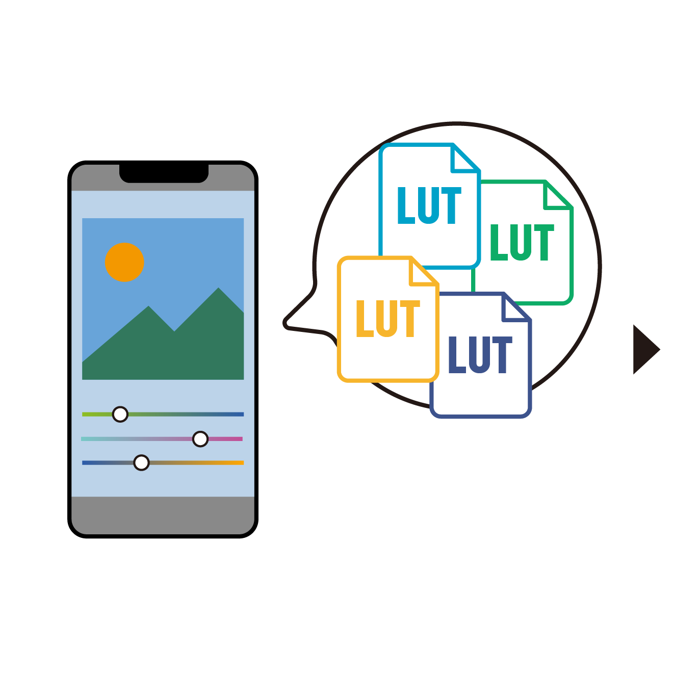 丰富色彩表达的LUT文件 丰富色彩表达的LUT文件