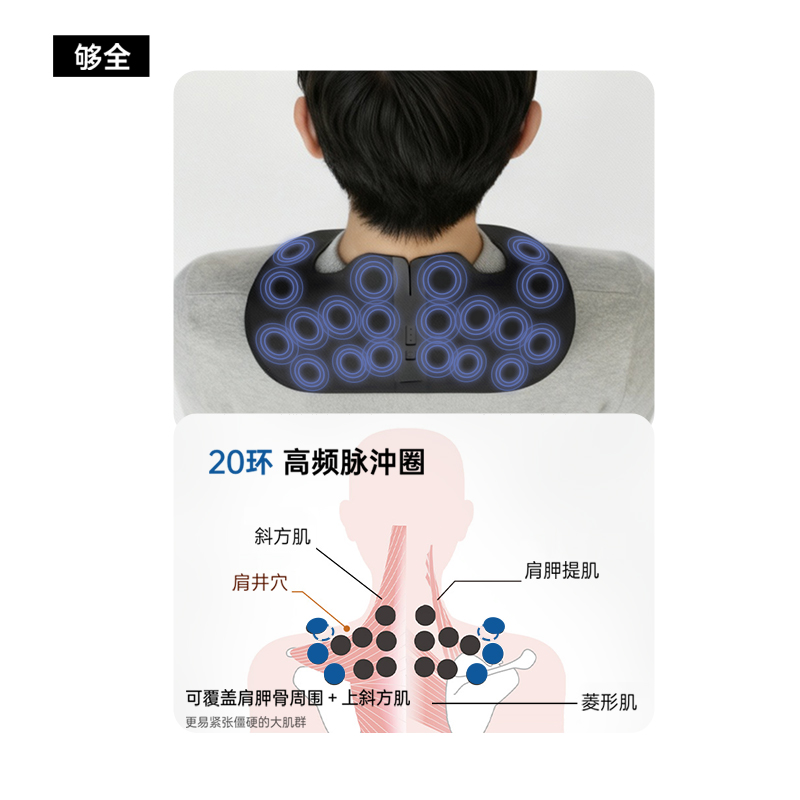 仿人体肩颈大肌群设计