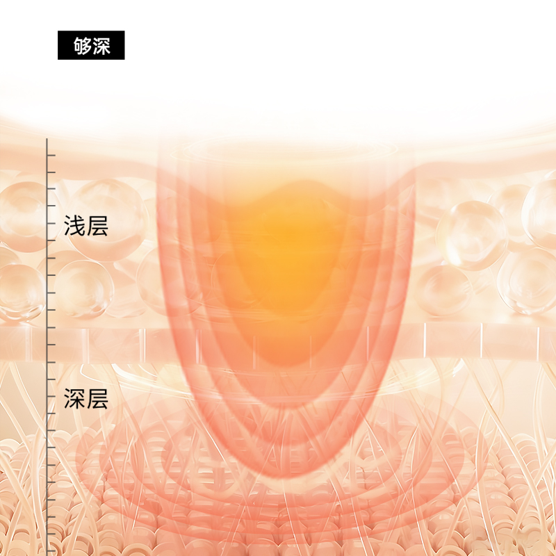 直达僵硬处深入酸痛部位