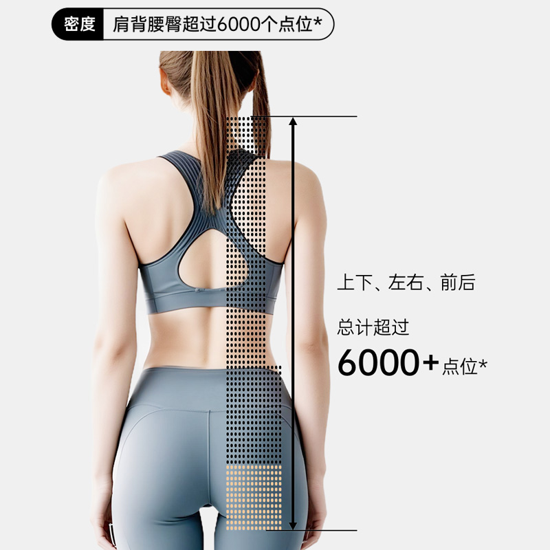 智能扫描识别每个人的体型、疲劳酸痛区、穴位点等