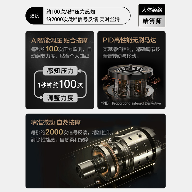 AI有算法 无需你开口，无论身形高矮胖瘦，迅速扫描识别