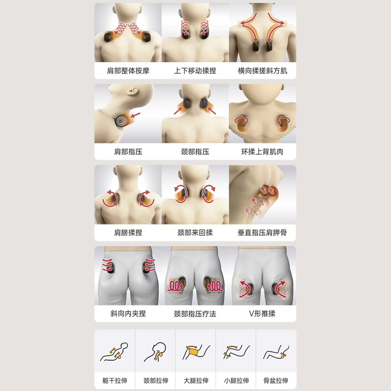 172种按摩手法，手法随心而变