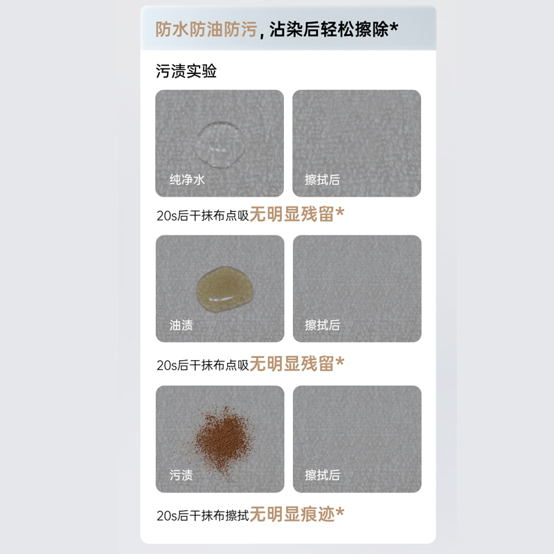 三防高标布，无忧打理