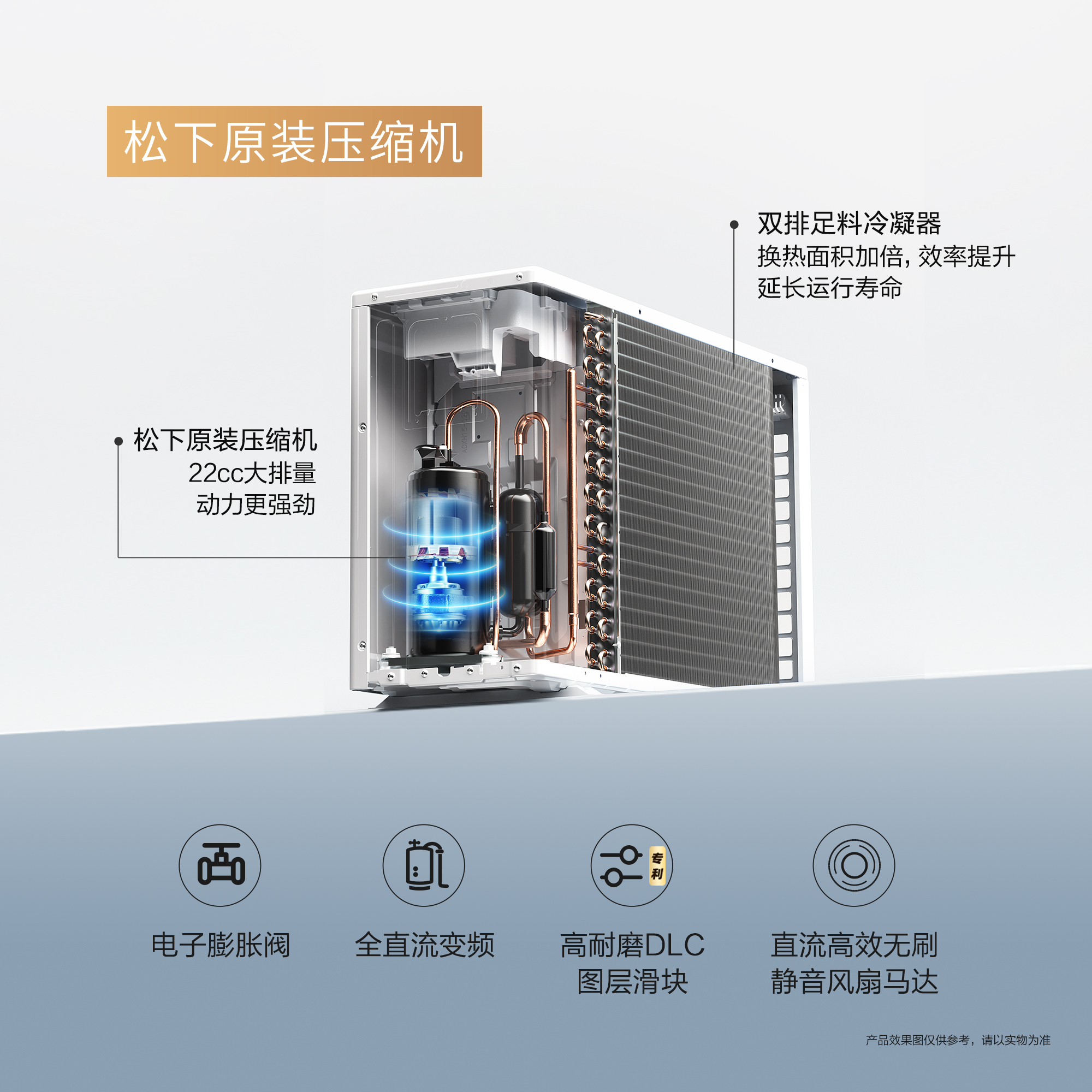 卓越性能, 极速冷暖 卓越性能, 极速冷暖