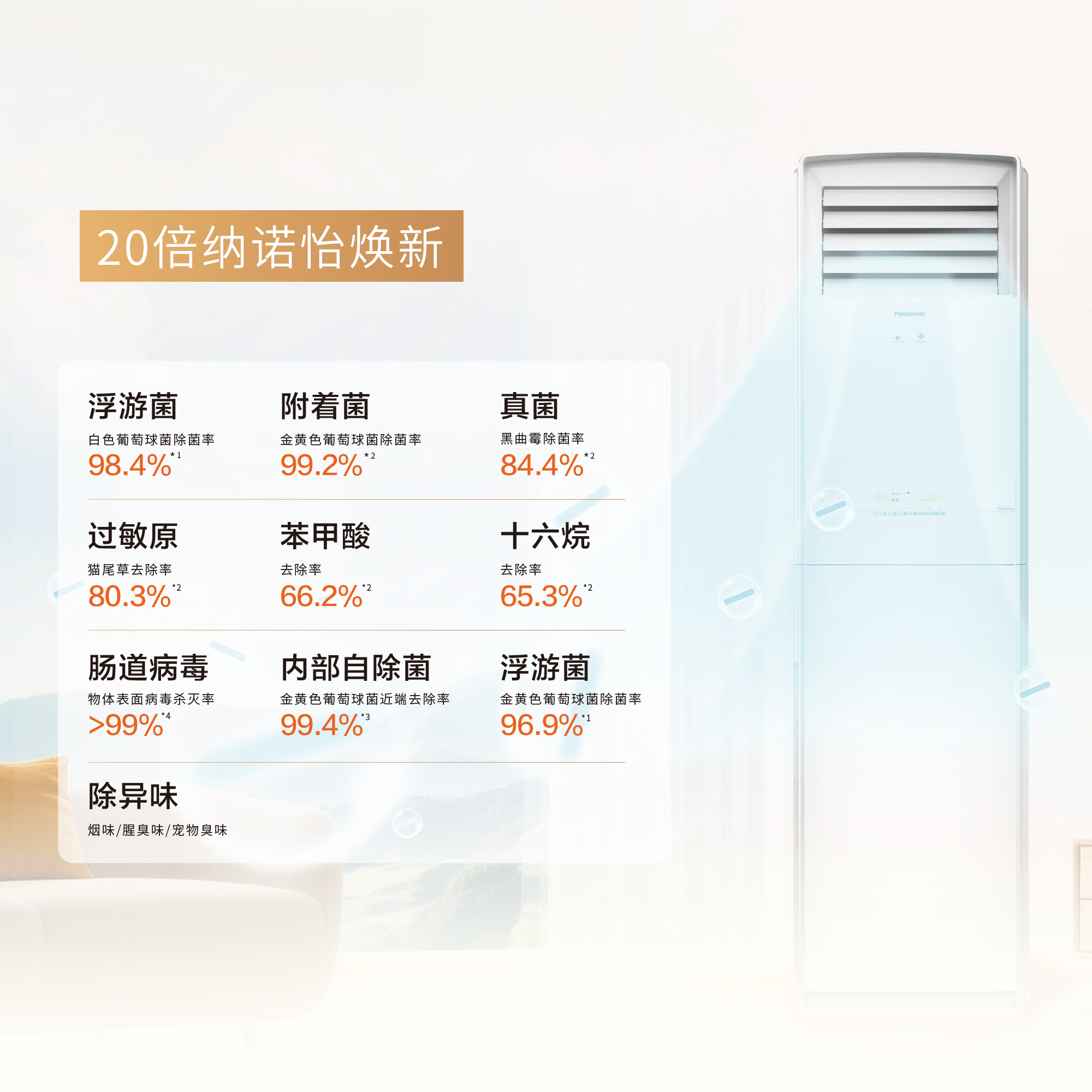 纯净呼吸 守护健康 纯净呼吸 守护健康