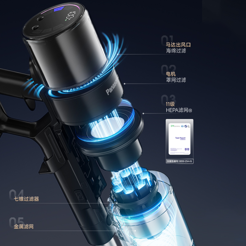 五重过滤，11级HEPA更安心