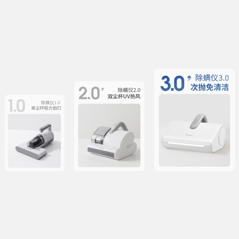 懒人清洁,免洗除螨仪 懒人清洁,免洗除螨仪