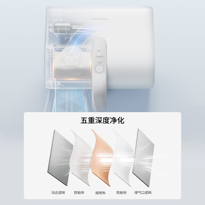1微米级过滤更安心⑤ 1微米级过滤更安心⑤