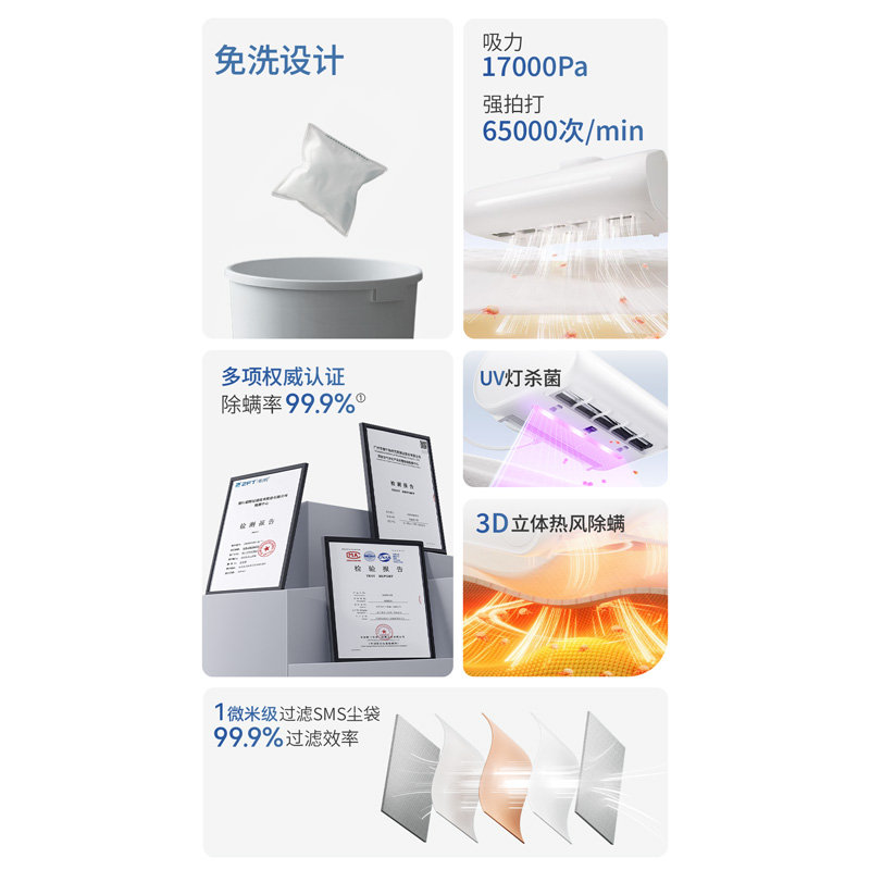 清洁更彻底,除螨更贴心 清洁更彻底,除螨更贴心