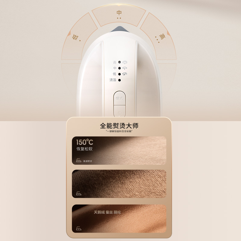 NTC智能温控六档②可调