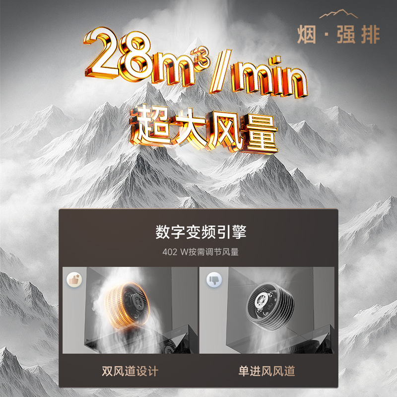 28 m³/min*飓风之力,吸力大跃升,爆炒也清新 28 m³/min*飓风之力,吸力大跃升,爆炒也清新