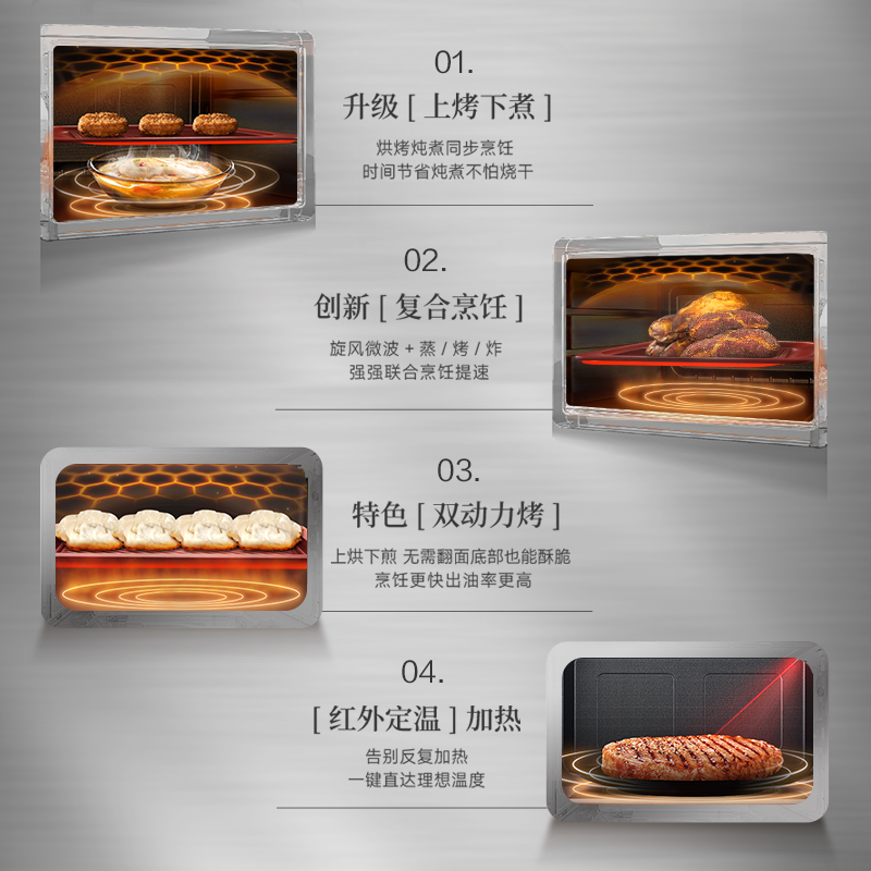 [复合烹饪]新突破，不止是上烤下蒸