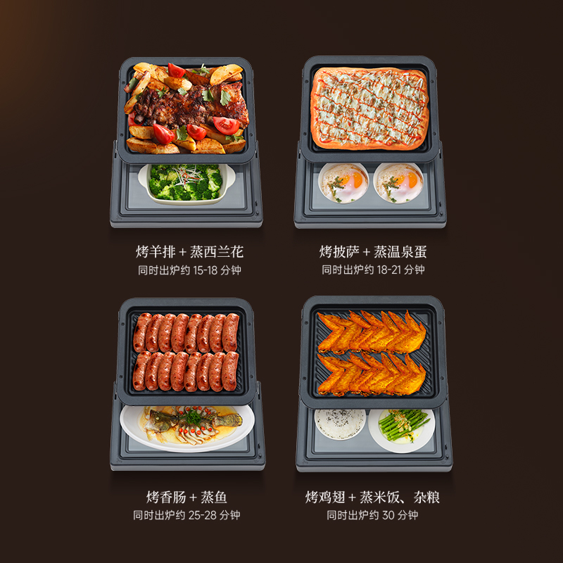 上烤下蒸，复合烹饪[一炉同出，效率翻倍]